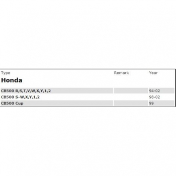 HIFLO filtr powietrza CB 500 94-03, 400 10-...-17166