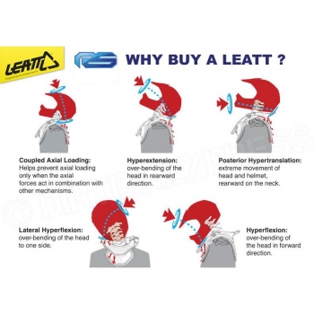 LEATT FUSION 2.0 JUNIOR zbroja stabilizator-21079