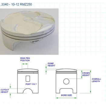 AOKI tłok RMZ 250 10-12-21739