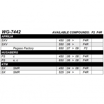 WRP Klocki hamulcowe FA405, MCB793-33175