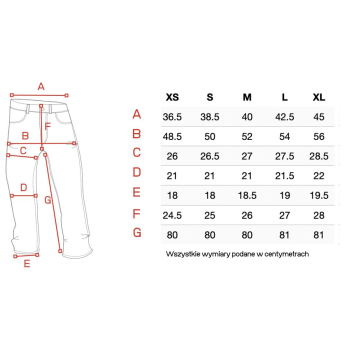 MOTTO STELLA WMN BLACK CORDURA spodnie damskie-47846