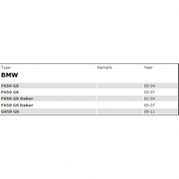 HIFLO filtr powietrza BMW F/G 650 00-15-5592