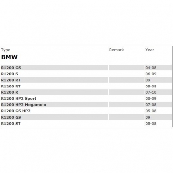 HIFLO filtr powietrza BMW R 1200 04-09-5596