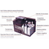 UNIBAT akumulator 6Ah-12V 130A (P+)-7635